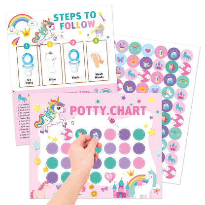 PottyPal Potty Training Stickers & Reward Chart