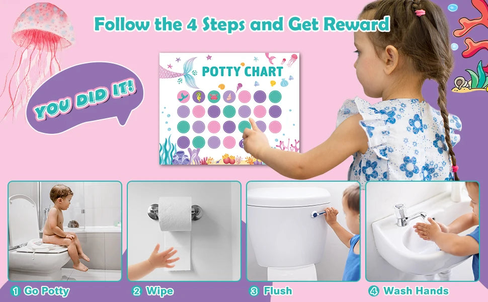PottyPal Potty Training Stickers & Reward Chart