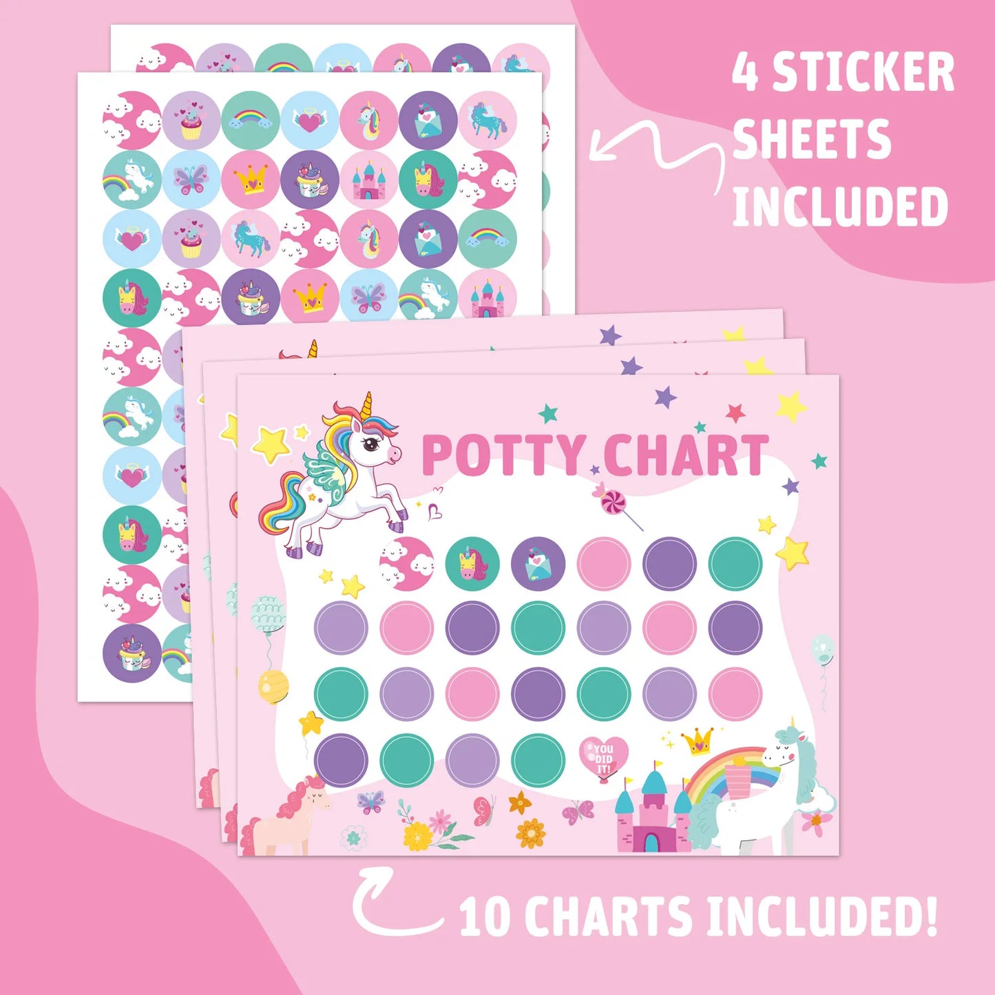 PottyPal Sticker Reward Chart