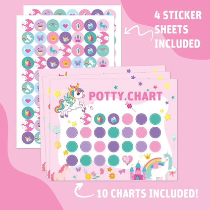PottyPal Sticker Reward Chart