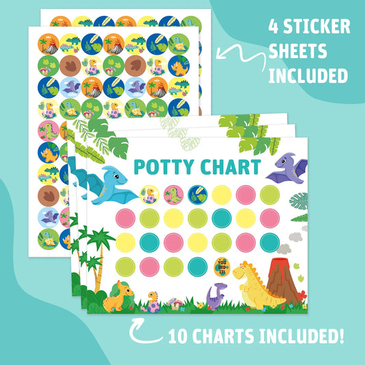 PottyPal Sticker Reward Chart