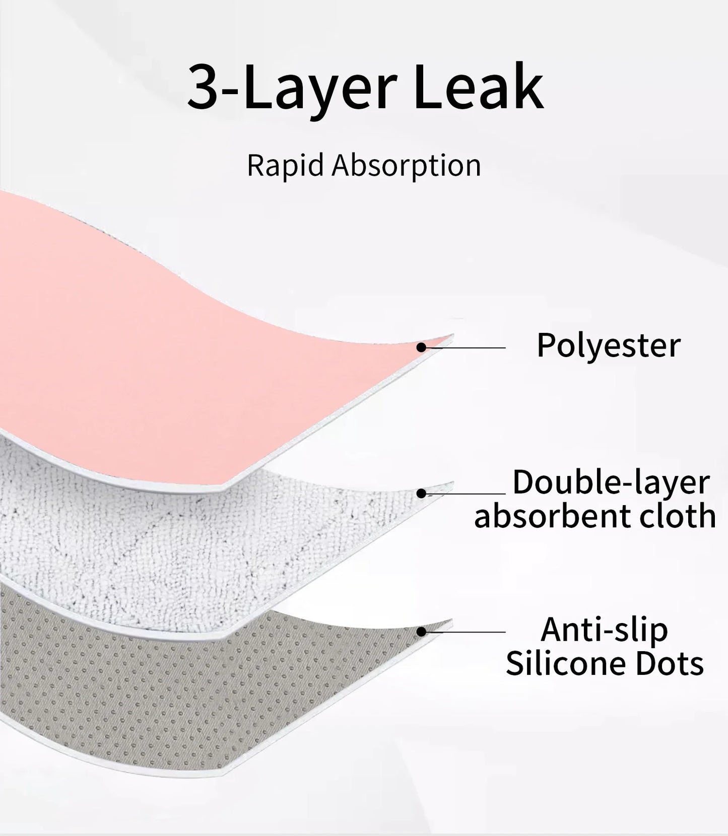PottyPal Absorbent Seat Protector